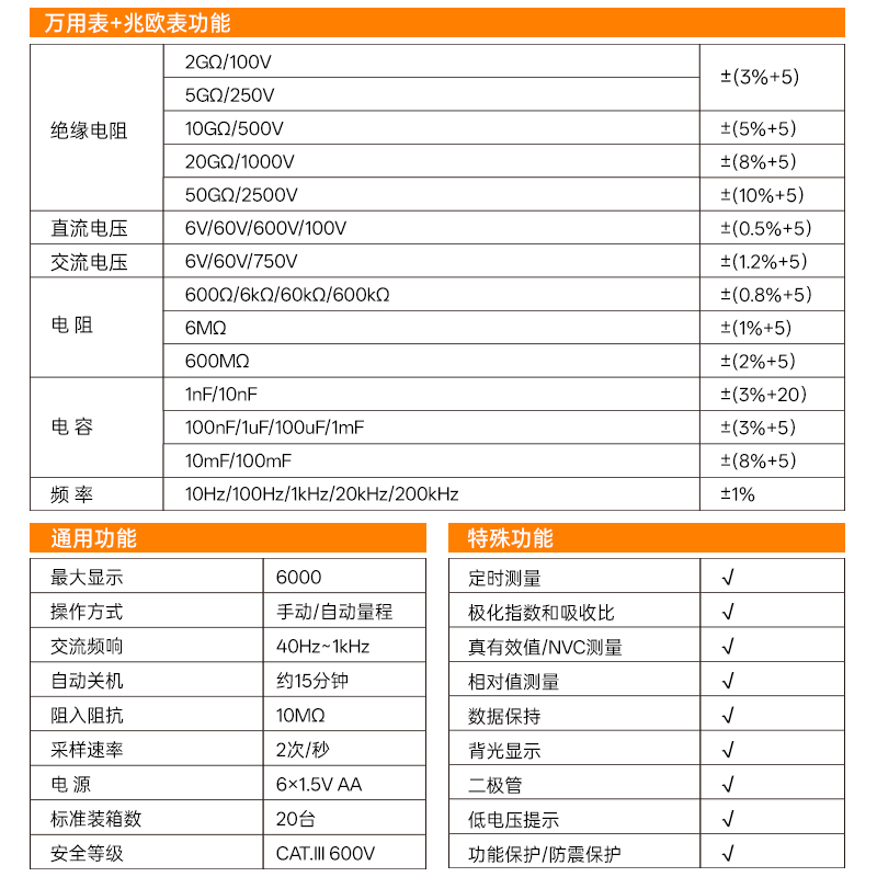 VC4060PD 絕緣萬用表參數(shù)
